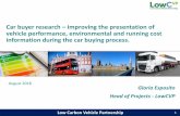 Car buyer research improving the presentation of vehicle ...