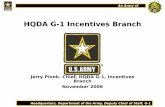 HQDA G-1 Incentives Branch