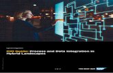 CIO Guide: Process and Data Integration in Hybrid Landscapes