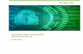 Landis+Gyr Security Architecture 2021-v7
