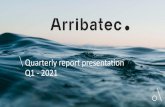 Quarterly report presentation Q1 - 2021