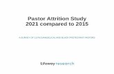Pastor Attrition Study 2021 compared to 2015
