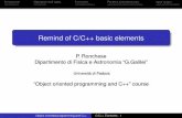Remind of C/C++ basic elements