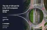 The role of V2N and 5G in the V2X ecosystem