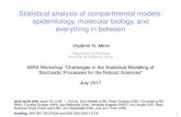 Statistical analysis of compartmental models: epidemiology ...