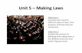 Unit 5 Making Laws