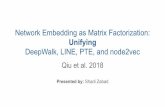 Network Embedding as Matrix Factorization: Presented by ...