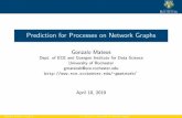 Prediction for Processes on Network Graphs