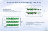 Sorption Storage Technology Summary