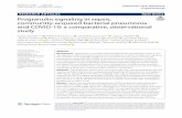 Progranulin signaling in sepsis, community-acquired ...