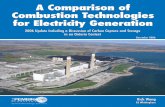 A Comparison of Combustion Technologies for Electricity ...
