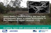 GDEs Matter; Understanding the role that groundwater plays ...
