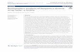 Beampattern analysis of frequency diverse array radar: a ...