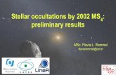 Stellar occultations by 2002 MS4 preliminary results