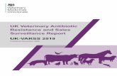 UK Veterinary Antibiotic Resistance and Sales Surveillance ...