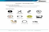 VeriSafe™ Knowledge Base - Panduit