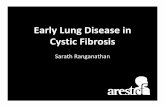 Early Lung Disease in Cystic Fibrosis