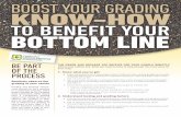 BOOST YOUR GRADING KNOW-HOW TO BENEFIT YOUR BOTTOM …
