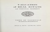 of REAL ESTATE - CORE