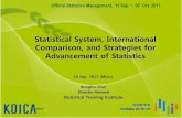 Statistical System, International Comparison, and ...