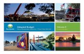 Preliminary Adopted Budget Volume II - Sunnyvale, CA