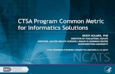 CTSA Program Common Metric for Informatics Solutions