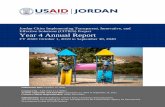 Jordan Cities Implementing Transparent, Innovative, and ...