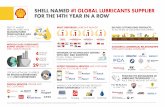 Shell retains leadership of global lubricants market for ...