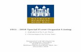 1911 - 2018 Special Event Organist Listing