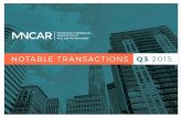 NOTABLE TRANSACTIONS 2015 - mncar.org