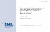 Enhanced Component Performance Study: Emergency Diesel ...