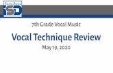 7th Grade Vocal Music Vocal Technique Review May 19, 2020