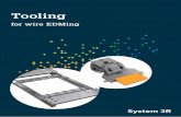for wire EDMing - EDM Performance