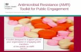 Antimicrobial Resistance (AMR) Toolkit for Public Engagement