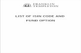 ISIN code and fund option - Mutual fund Schemes in India