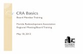 130518 - CRA Basics-Integrated