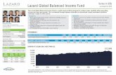 Monthly Report Card: Lazard Global Balanced Income Fund ...