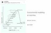 Environmental modelling- an overview