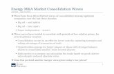 Energy M&A Market Consolidation Waves