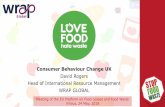 Consumer Behaviour Change UK
