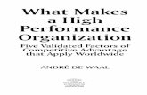 What Makes a High Performance Organization? - HPO Center