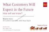 What Customers Will Expect in the Future