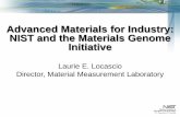 Advanced Materials for Industry: NIST and the Materials ...