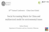 Social Accounting Matrix for China and
