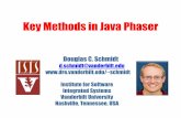 Key Methods in Java Phaser - Vanderbilt University