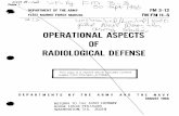OPERATIONAL ASPECTS RADIOLOGICAL DEFENSE