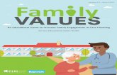 Family Values: An educational game to increase family ...