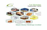 1st Quarter Repor 2020 Ghani Global Holdings
