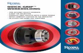QUICK-GRIP WORKHOLDING - Royal Products