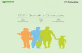 2021 Benefits Overview